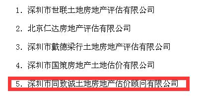 號外：同致誠集團(tuán)位列全國第五！